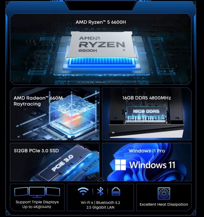 Performance and Software