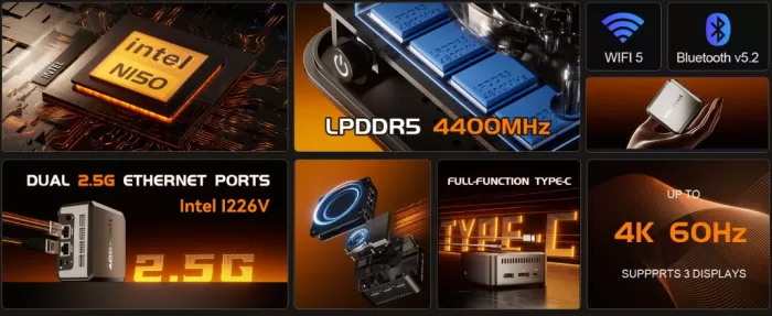 Table of Technical Specifications of the AOOSTAR N1 PRO mini PC