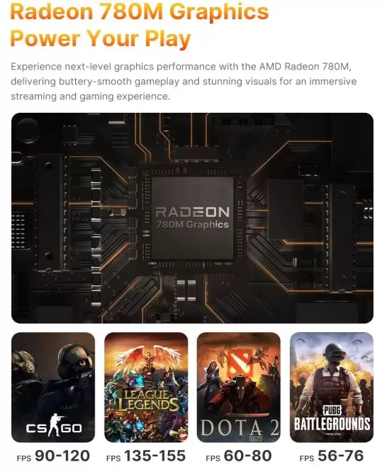 Radeon 780M Graphics