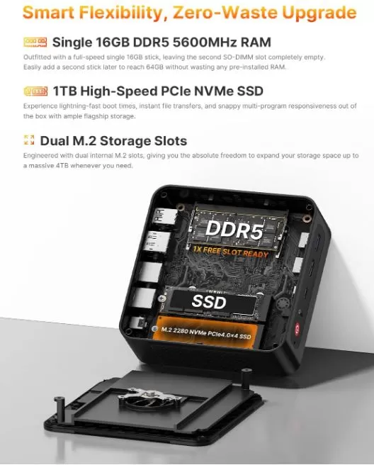 Bosgame P3 Plus Expansion and Upgrades