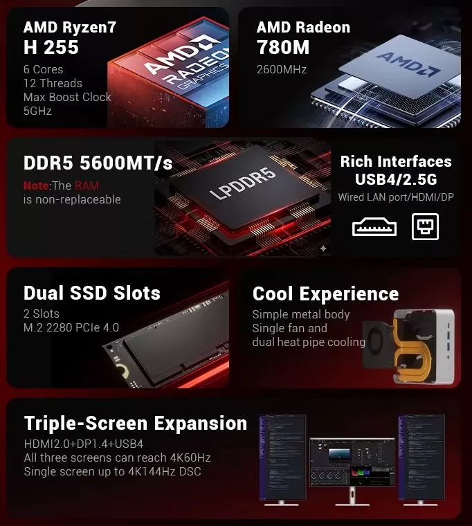 Firebat F1P Mini PC Specifications