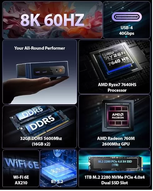 Mini PC Technical Specifications