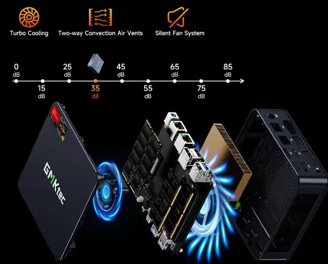 Diseño y calidad de construcción - Interior del mini PC