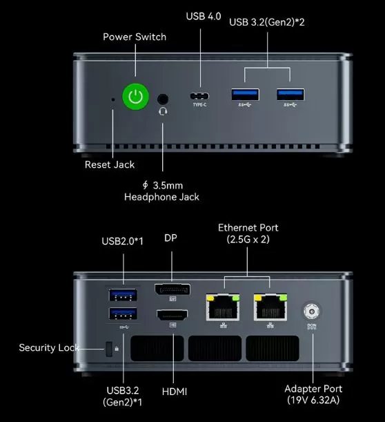 Conectividad y extras - Puertos
