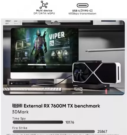 Triple monitor support with external graphics card connections for gaming via OcuLink
