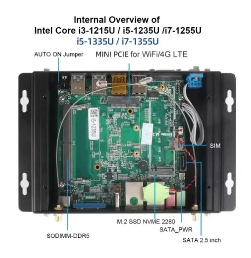 Aspecto interior y Componentes para el mini PC versión Intel Core i3-1215U / i5-1235U / i7-1255U
