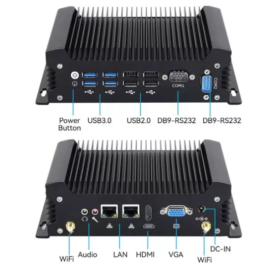 Conexiones y Puertos del min PC Fanless