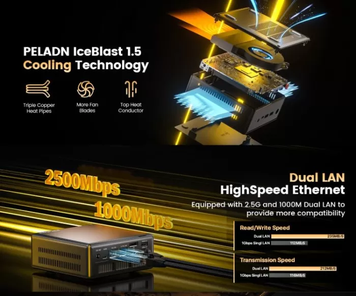 Mini PC interior, ventilation, WiFi speed