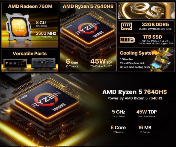 Complete Technical Specifications