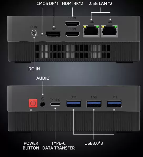 Texhoo Connections and Ports