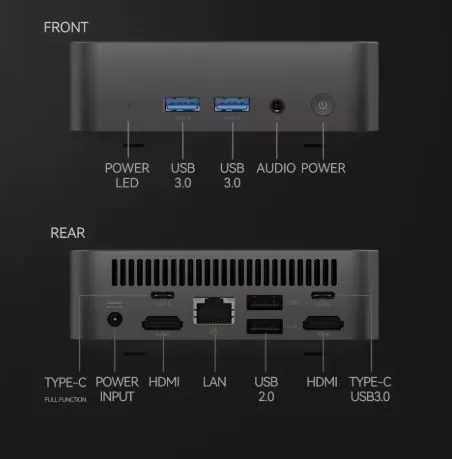 Xiaman Mini PC Connections and Ports