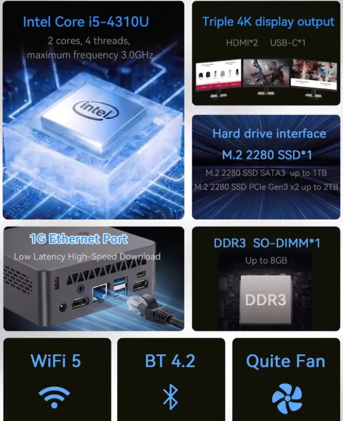 Especificações técnicas do Mini PC MLLSE M3 Pro