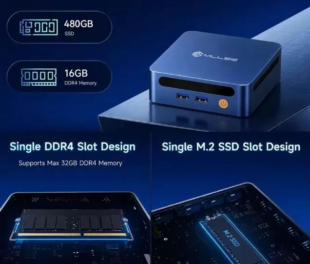Interior of the mini PC and RAM and SSD upgrades