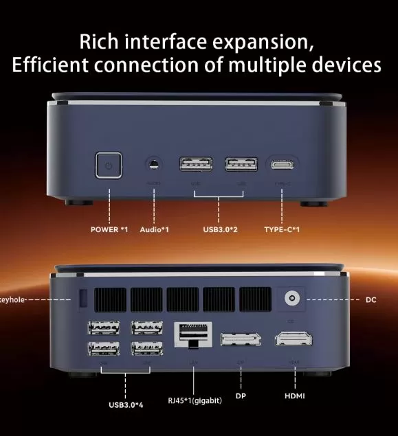 Connections and Ports
