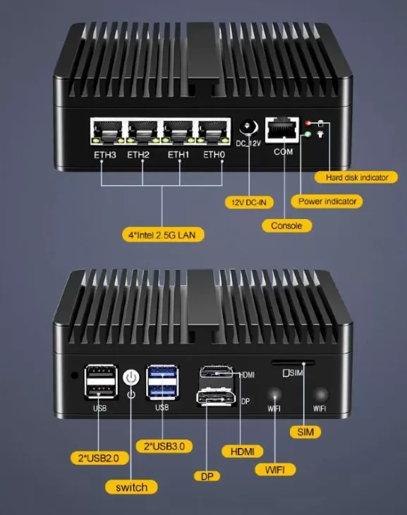 Anschlüsse und Ports: Topton Lüfterloser Mini-PC (X2E / X2B)