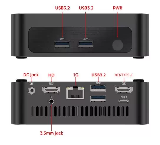 SOYO Mini PC Connections and Ports