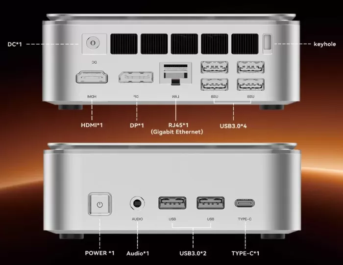 External Connections and Ports