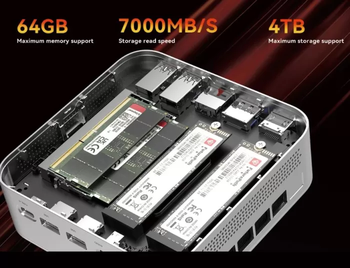 Internal contents of the Soyo S4 Air mini PC