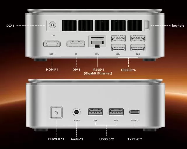 Connections and Ports