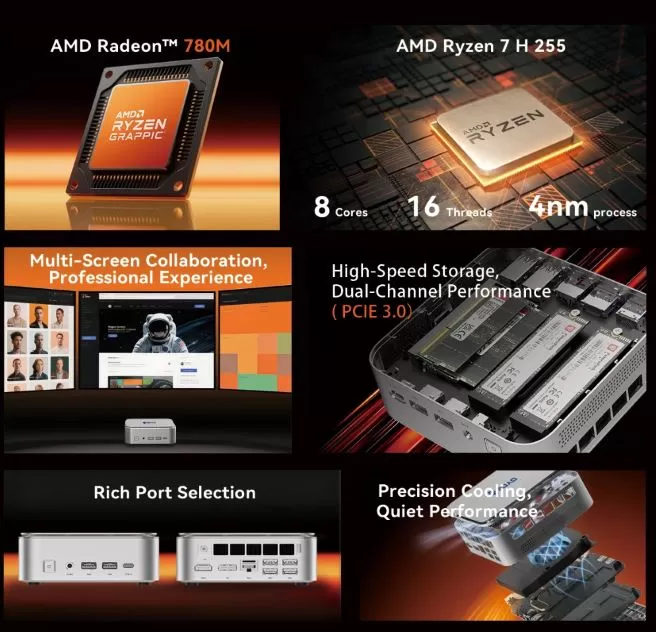 Soyo S4 Plus Mini PC Specifications