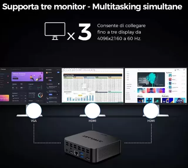 Supports triple screen - Multimedia