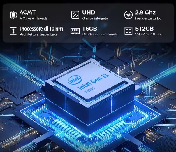 Technical specifications and performance of the Teclast N20 mini PC