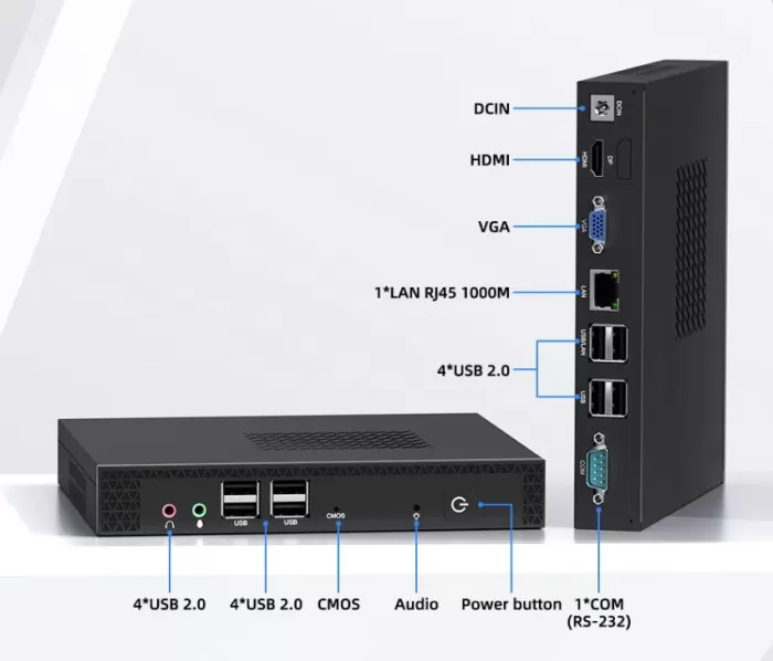Connections and Ports