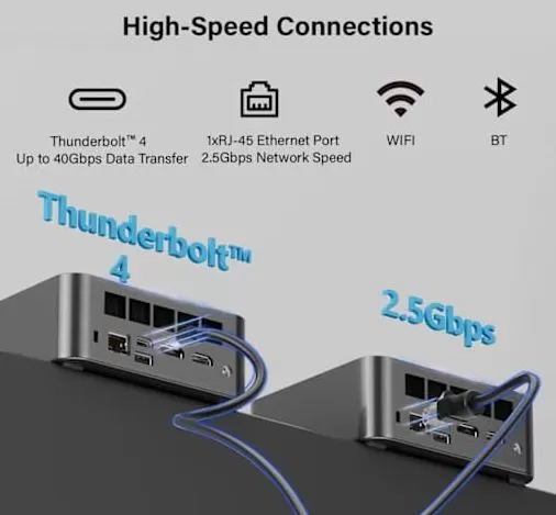 USB-C / Thunderbolt cable
