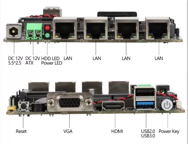 Connections and Ports side view
