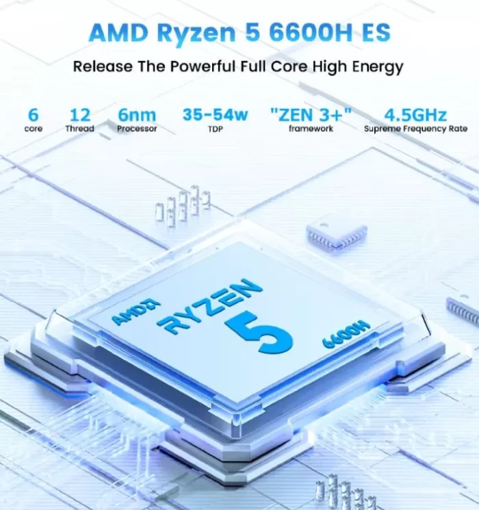 YCTip迷你电脑AMD Ryzen处理器性能